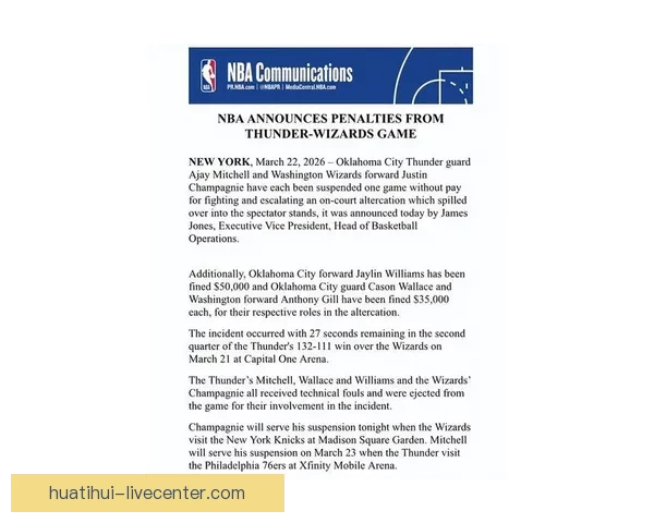 NBA官方公布奇才雷霆冲突处罚决定米切尔尚帕涅各禁赛一场引发热议