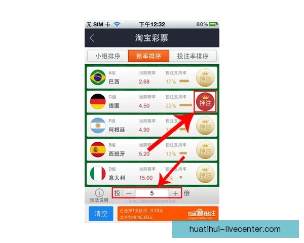 世界杯体育竞猜赔率解析及胜负预测全面指南